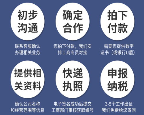 清遠代理記賬機構(gòu)免費咨詢與代理代辦服務(wù)全解析