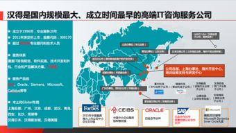 漢得攜手華為云，提供專業(yè)SAP云遷移與信息技術咨詢服務