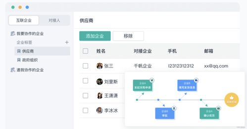 業務流程管理系統 企業效率提升的引擎——以廣金業務管理系統為例