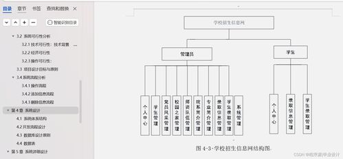基于Java SSM框架與MySQL數(shù)據(jù)庫的廣東金融學院招生信息管理系統(tǒng)設(shè)計與實現(xiàn)